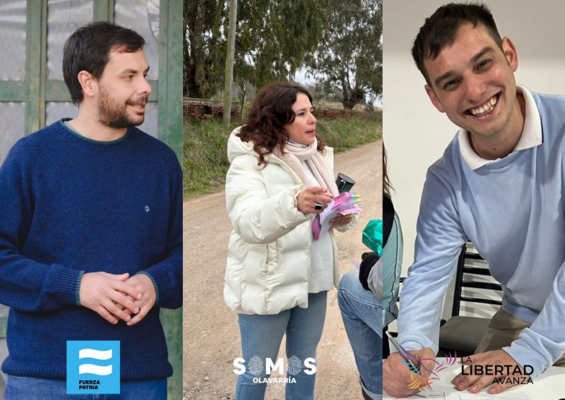 Siete interrogantes hacia el 7S